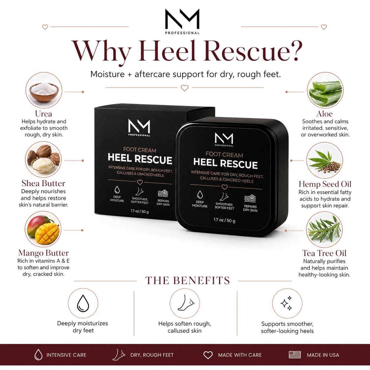 "Heel Rescue" Intensive Heel Repair Cream